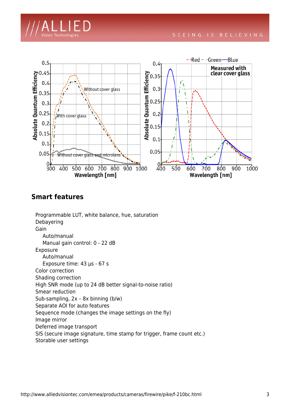 Smart features, Programmable lut, white balance, hue, saturation, Debayering | Gain, Auto/manual, Manual gain control: 0 - 22 db, Exposure, Exposure time: 43 µs - 67 s, Color correction, Shading correction | ALLIED Vision Technologies Pike F-210 User Manual | Page 3 / 4