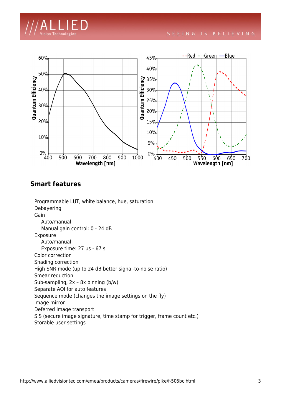 Smart features, Programmable lut, white balance, hue, saturation, Debayering | Gain, Auto/manual, Manual gain control: 0 - 24 db, Exposure, Exposure time: 27 µs - 67 s, Color correction, Shading correction | ALLIED Vision Technologies Pike F-505 User Manual | Page 3 / 4