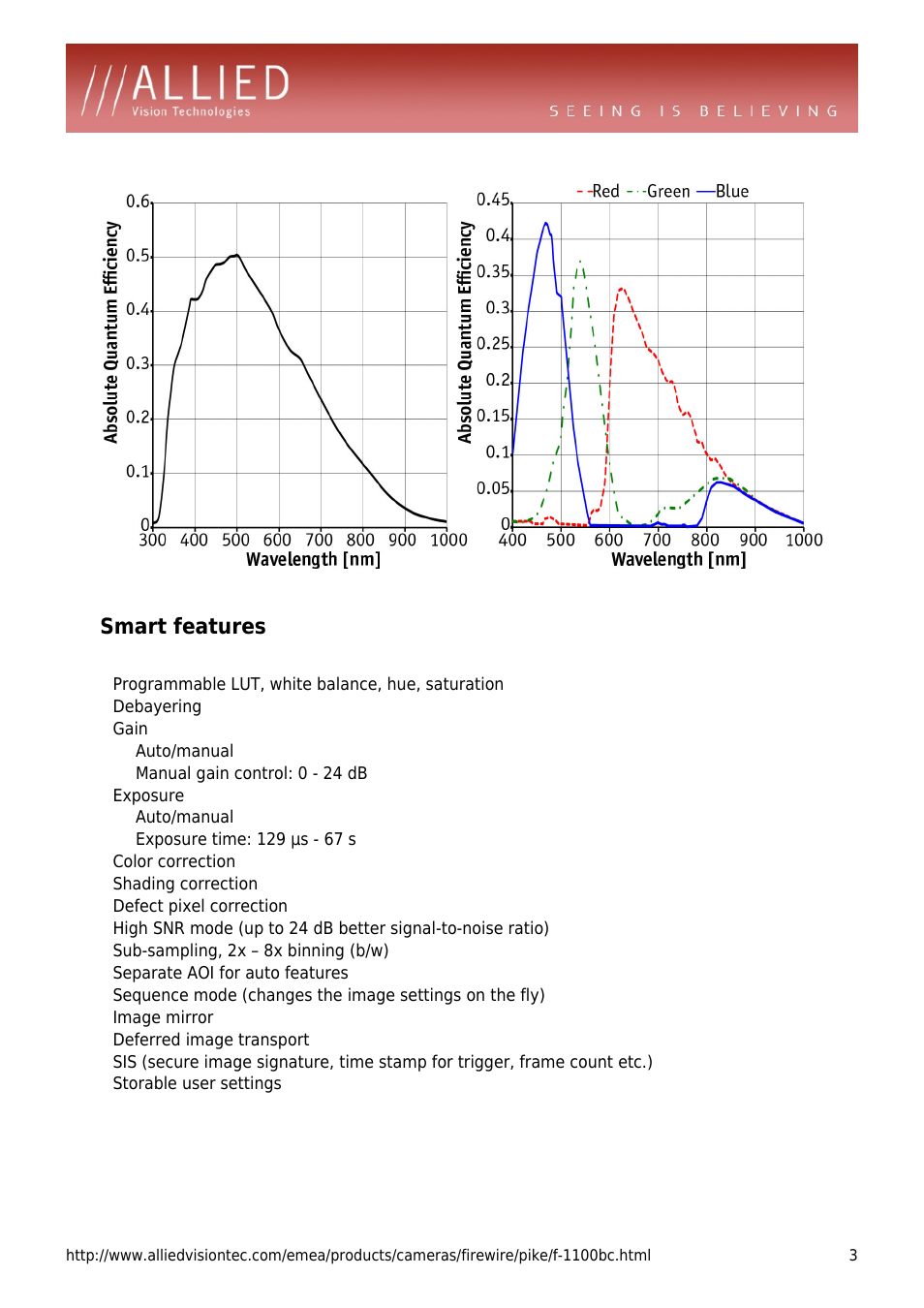 Smart features, Programmable lut, white balance, hue, saturation, Debayering | Gain, Auto/manual, Manual gain control: 0 - 24 db, Exposure, Color correction, Shading correction, Defect pixel correction | ALLIED Vision Technologies Pike F-1100 User Manual | Page 3 / 4