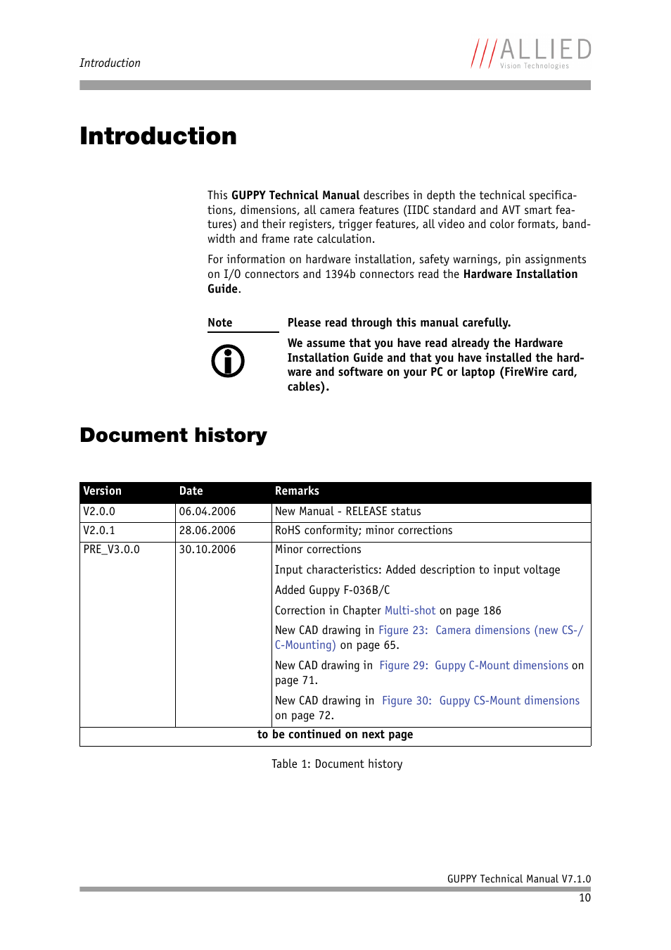 Introduction, Document history | ALLIED Vision Technologies Guppy F-503 User Manual | Page 10 / 293