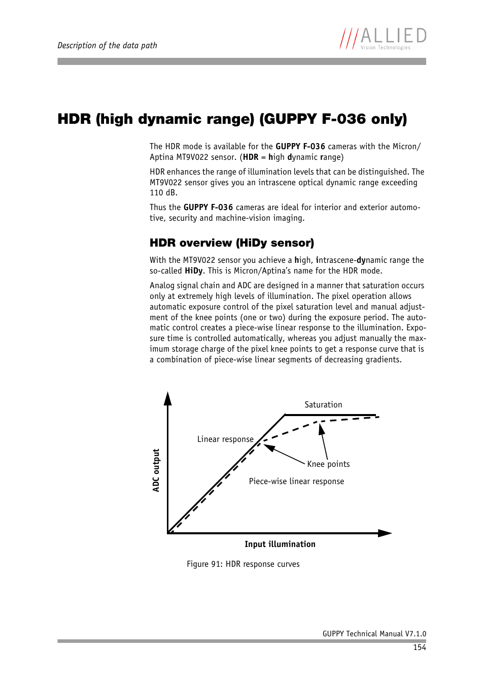 Hdr (high dynamic range) (guppy f-036 only), Hdr overview (hidy sensor), In chapter | ALLIED Vision Technologies Guppy F-503 User Manual | Page 154 / 293