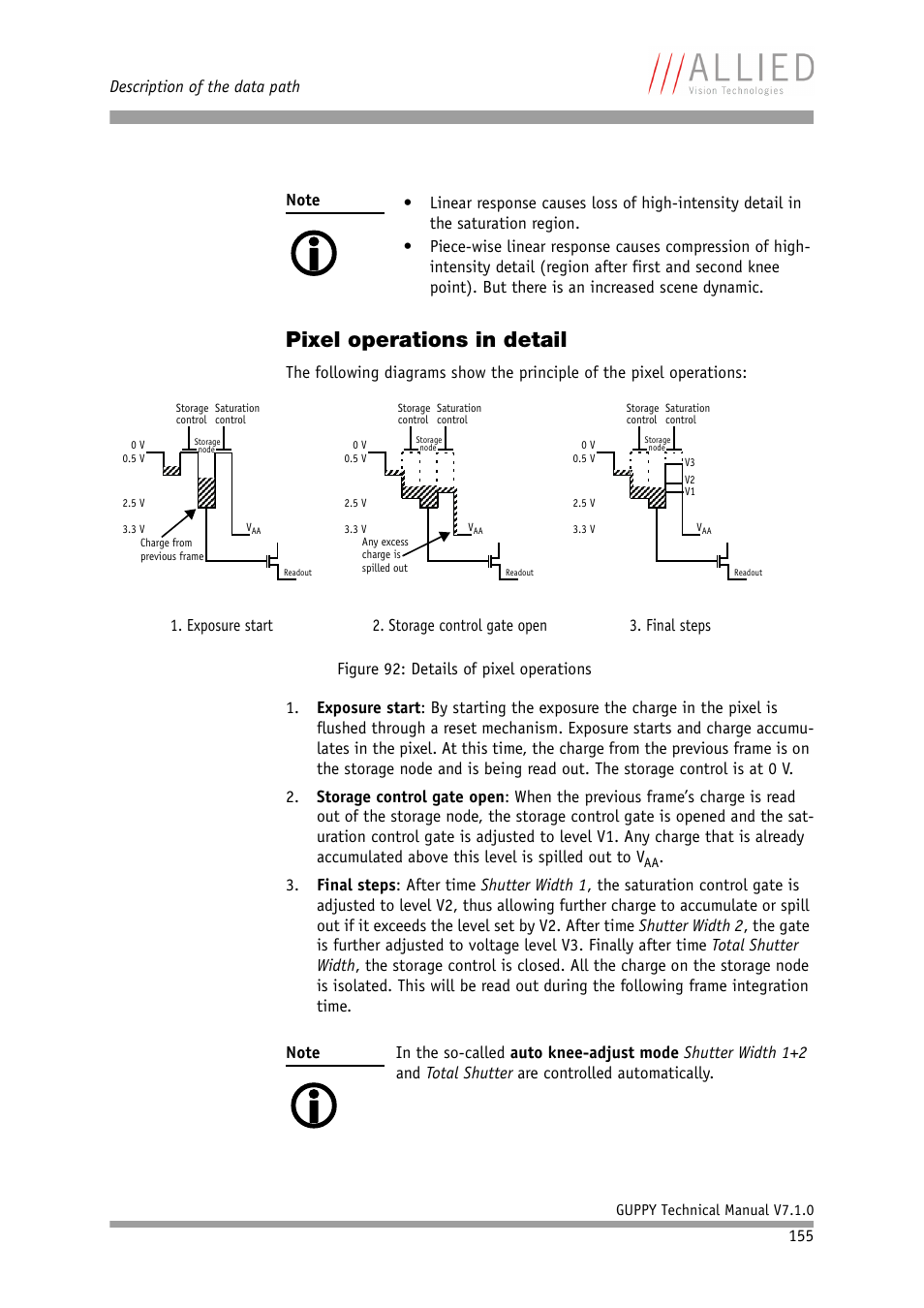 Pixel operations in detail | ALLIED Vision Technologies Guppy F-503 User Manual | Page 155 / 293