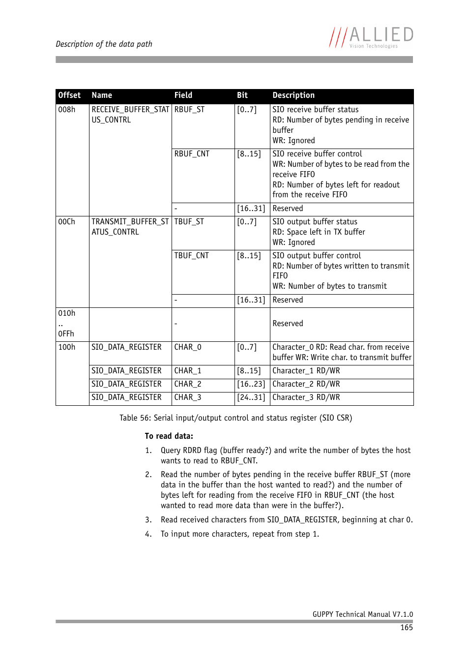 ALLIED Vision Technologies Guppy F-503 User Manual | Page 165 / 293