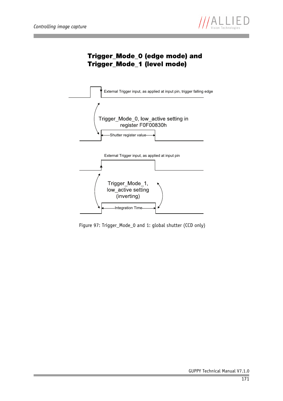 ALLIED Vision Technologies Guppy F-503 User Manual | Page 171 / 293
