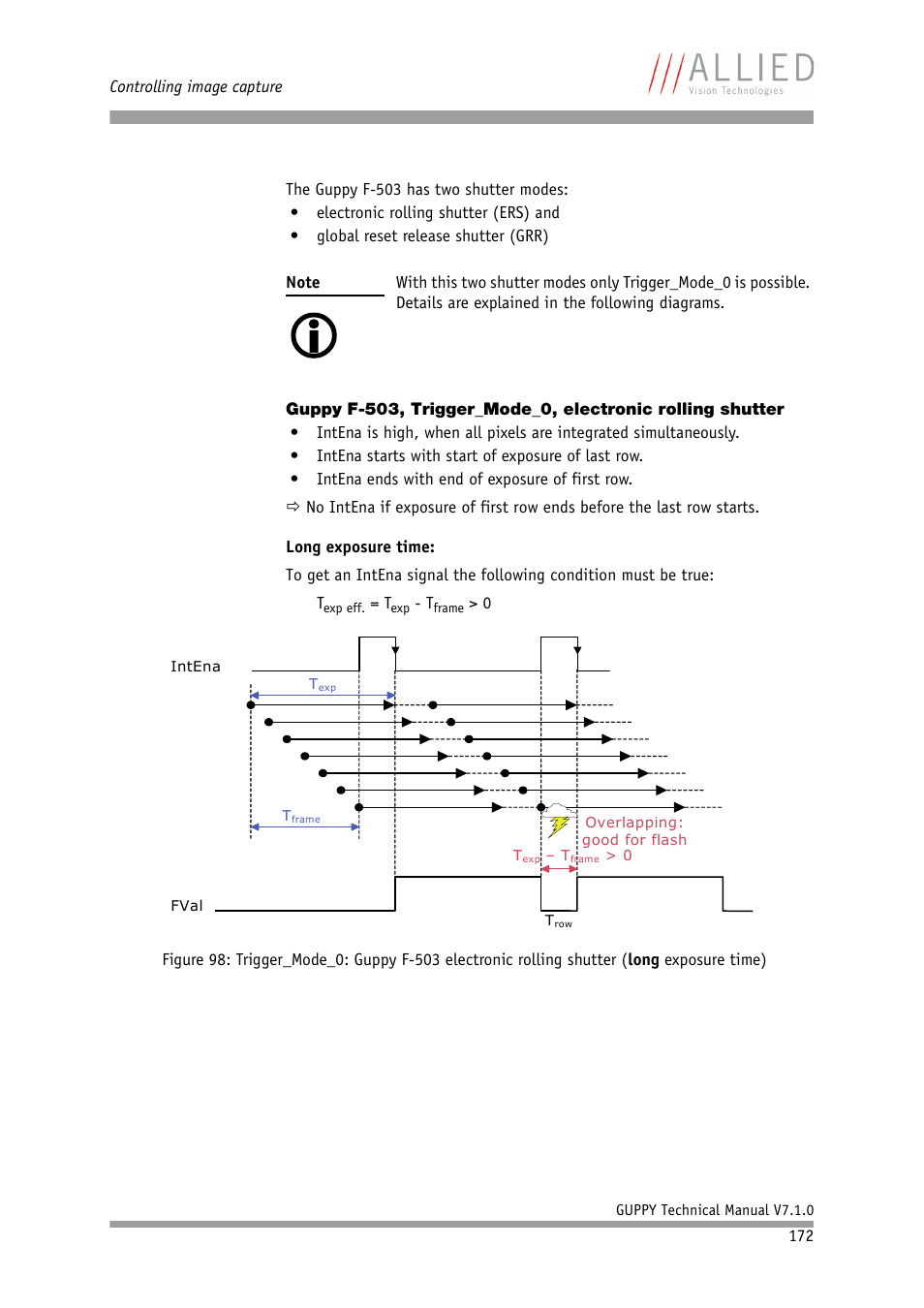 ALLIED Vision Technologies Guppy F-503 User Manual | Page 172 / 293