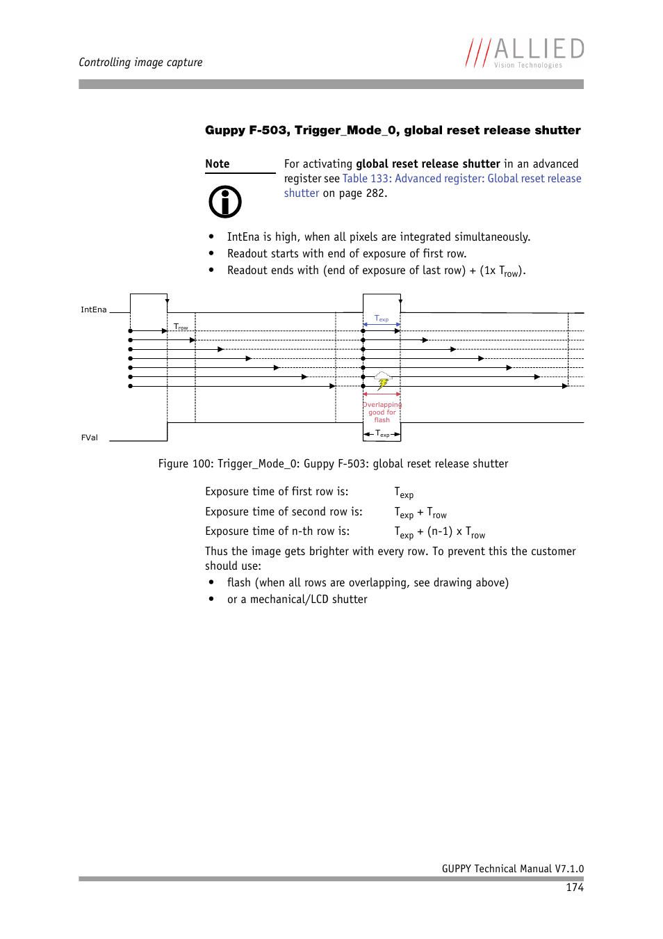 ALLIED Vision Technologies Guppy F-503 User Manual | Page 174 / 293