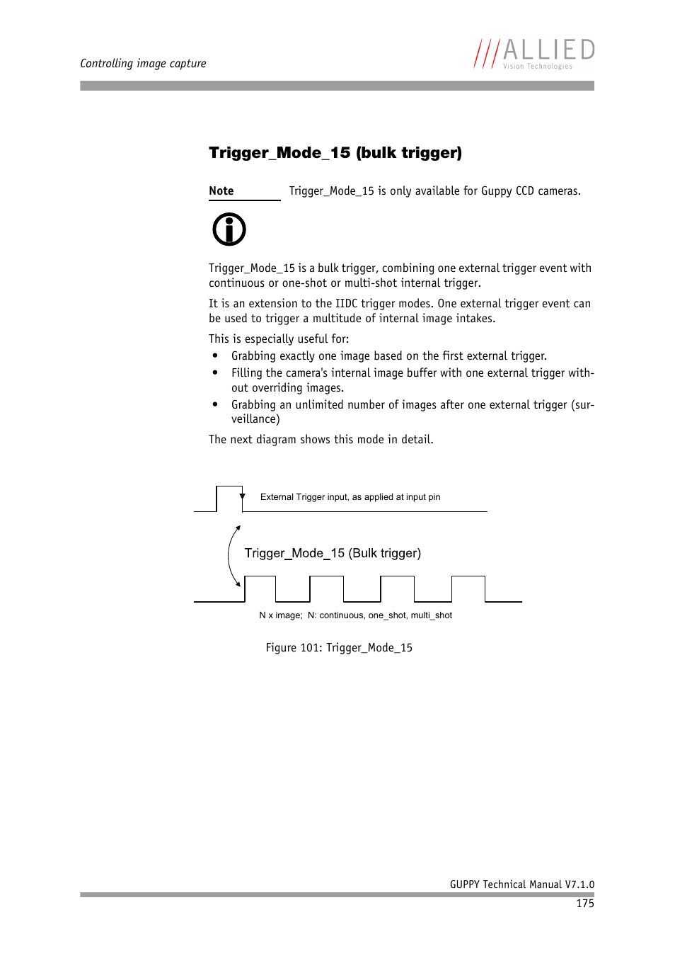 Trigger_mode_15 (bulk trigger) | ALLIED Vision Technologies Guppy F-503 User Manual | Page 175 / 293