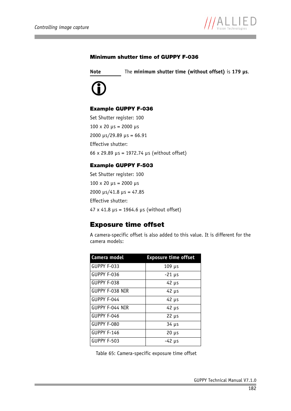 Minimum shutter time of guppy f-036, Example guppy f-036, Example guppy f-503 | Exposure time offset, Chapter, Minimum, Shutter time of guppy f-036, Table 65: camera-specific exposure time offset, Read chapter, Exposure time | ALLIED Vision Technologies Guppy F-503 User Manual | Page 182 / 293