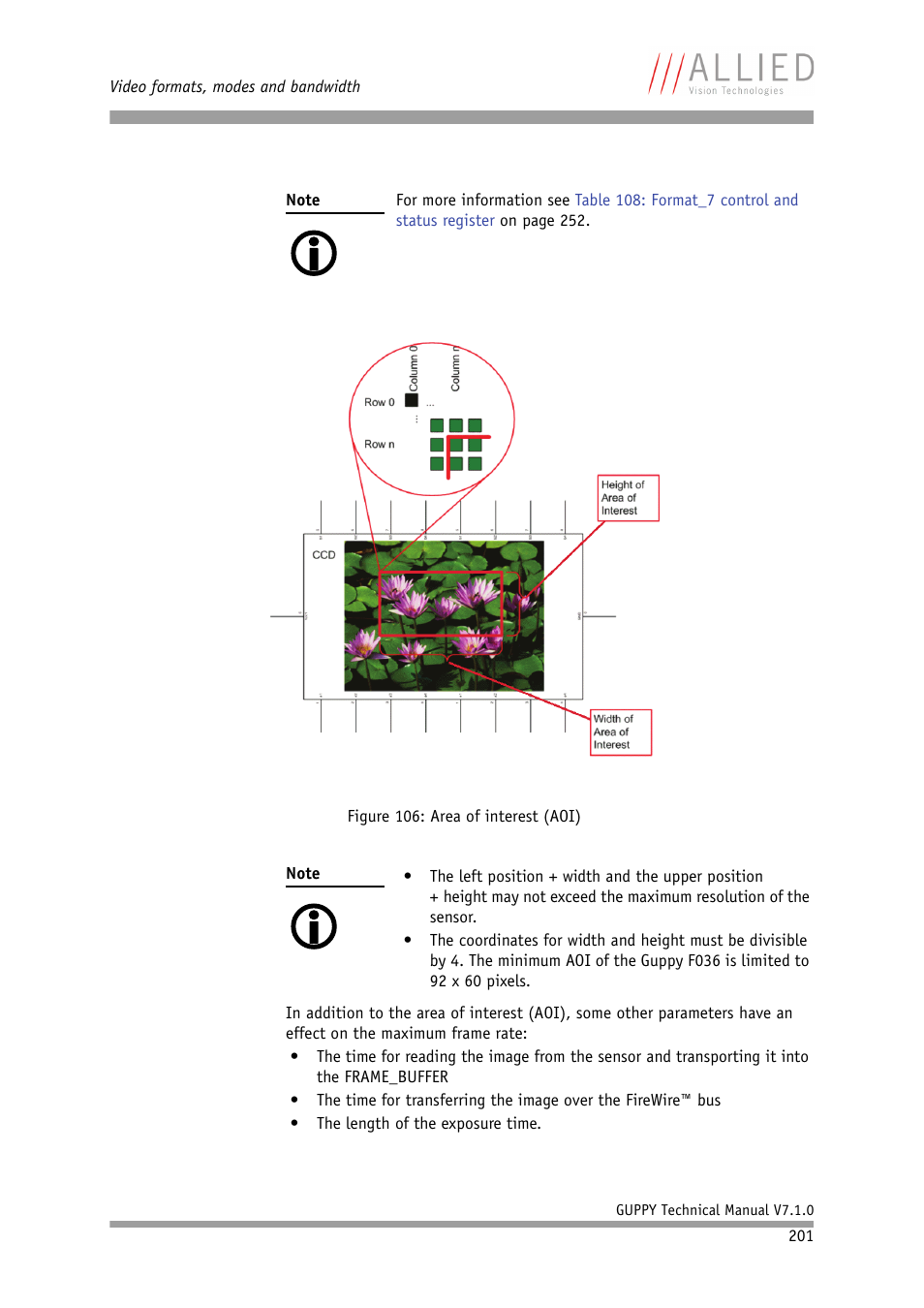 ALLIED Vision Technologies Guppy F-503 User Manual | Page 201 / 293