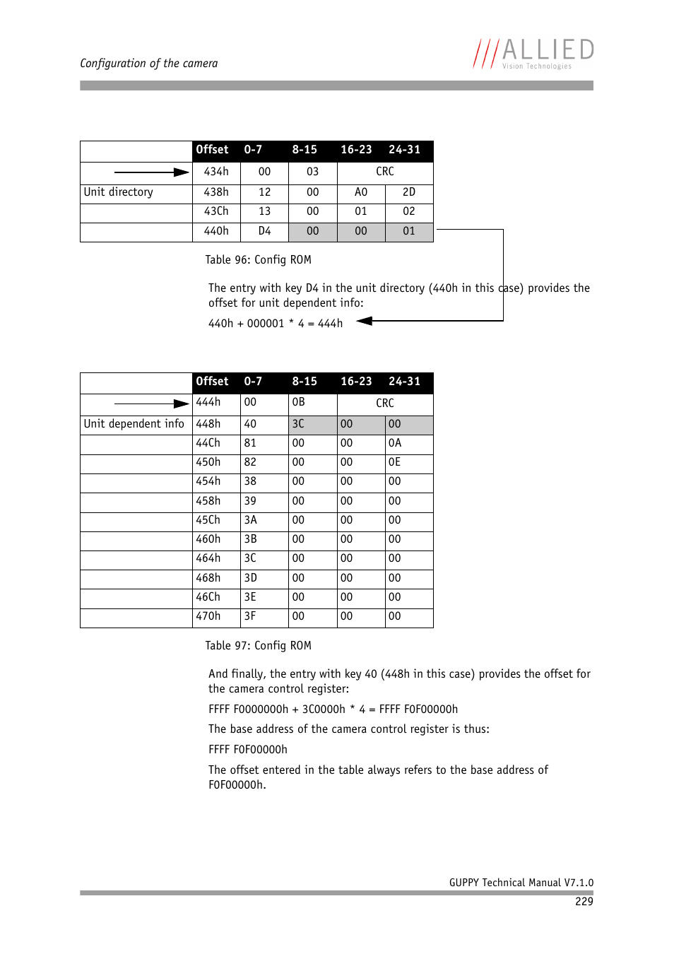 ALLIED Vision Technologies Guppy F-503 User Manual | Page 229 / 293
