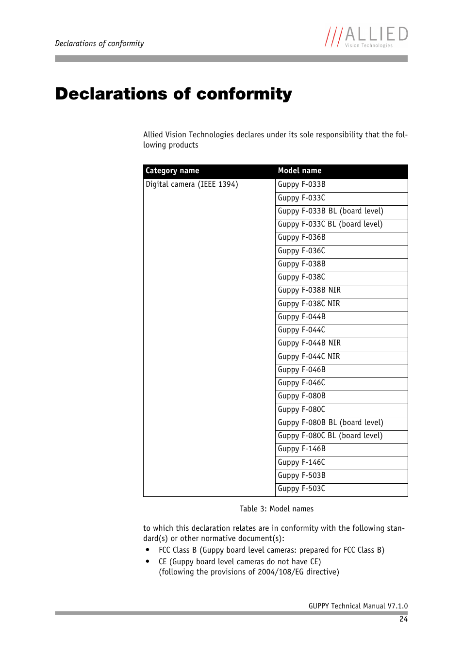 Declarations of conformity, Eg in chapter, Larations of conformity | Chapter | ALLIED Vision Technologies Guppy F-503 User Manual | Page 24 / 293