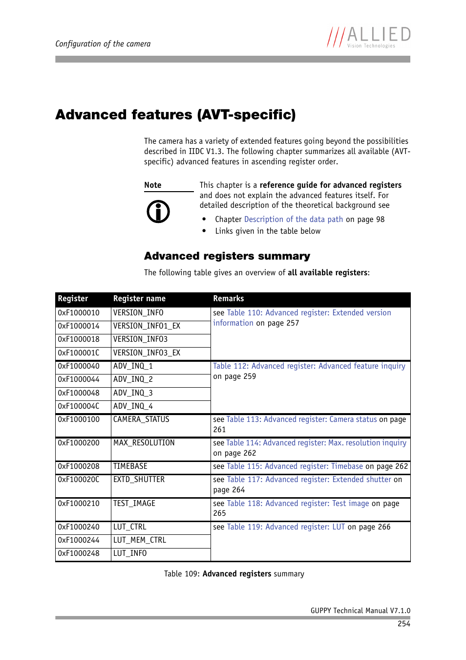 Advanced features (avt-specific), Advanced registers summary, Table 109: advanced registers summary | In chapter | ALLIED Vision Technologies Guppy F-503 User Manual | Page 254 / 293