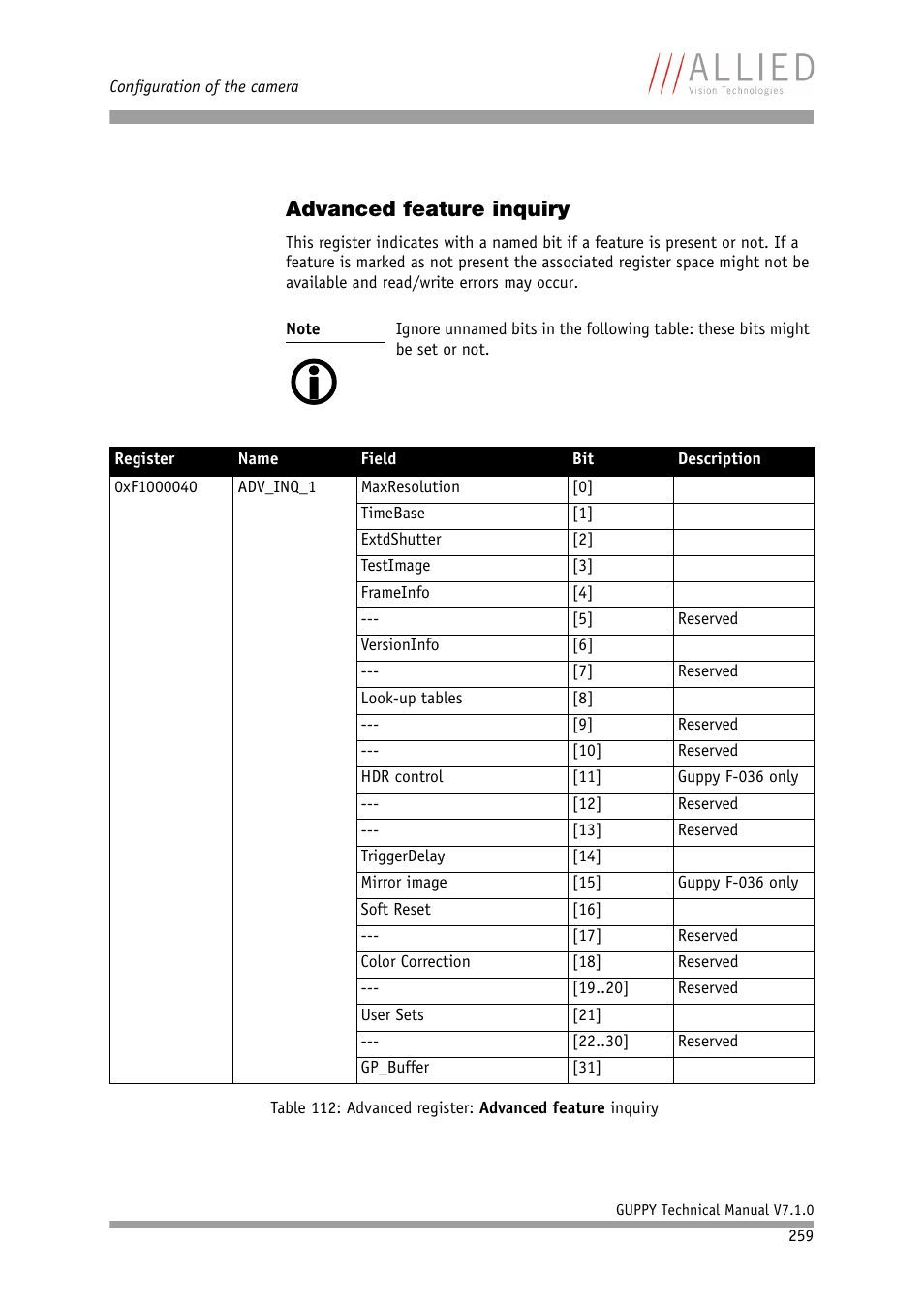 Advanced feature inquiry | ALLIED Vision Technologies Guppy F-503 User Manual | Page 259 / 293