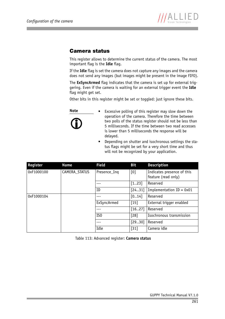 Camera status, Gister, Table 113: advanced register | Table 113: advanced register: camera status | ALLIED Vision Technologies Guppy F-503 User Manual | Page 261 / 293