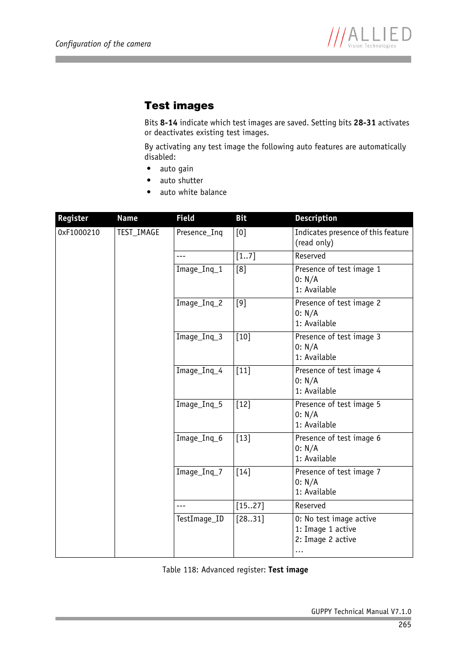 Test images, Table 118: advanced register: test image | ALLIED Vision Technologies Guppy F-503 User Manual | Page 265 / 293