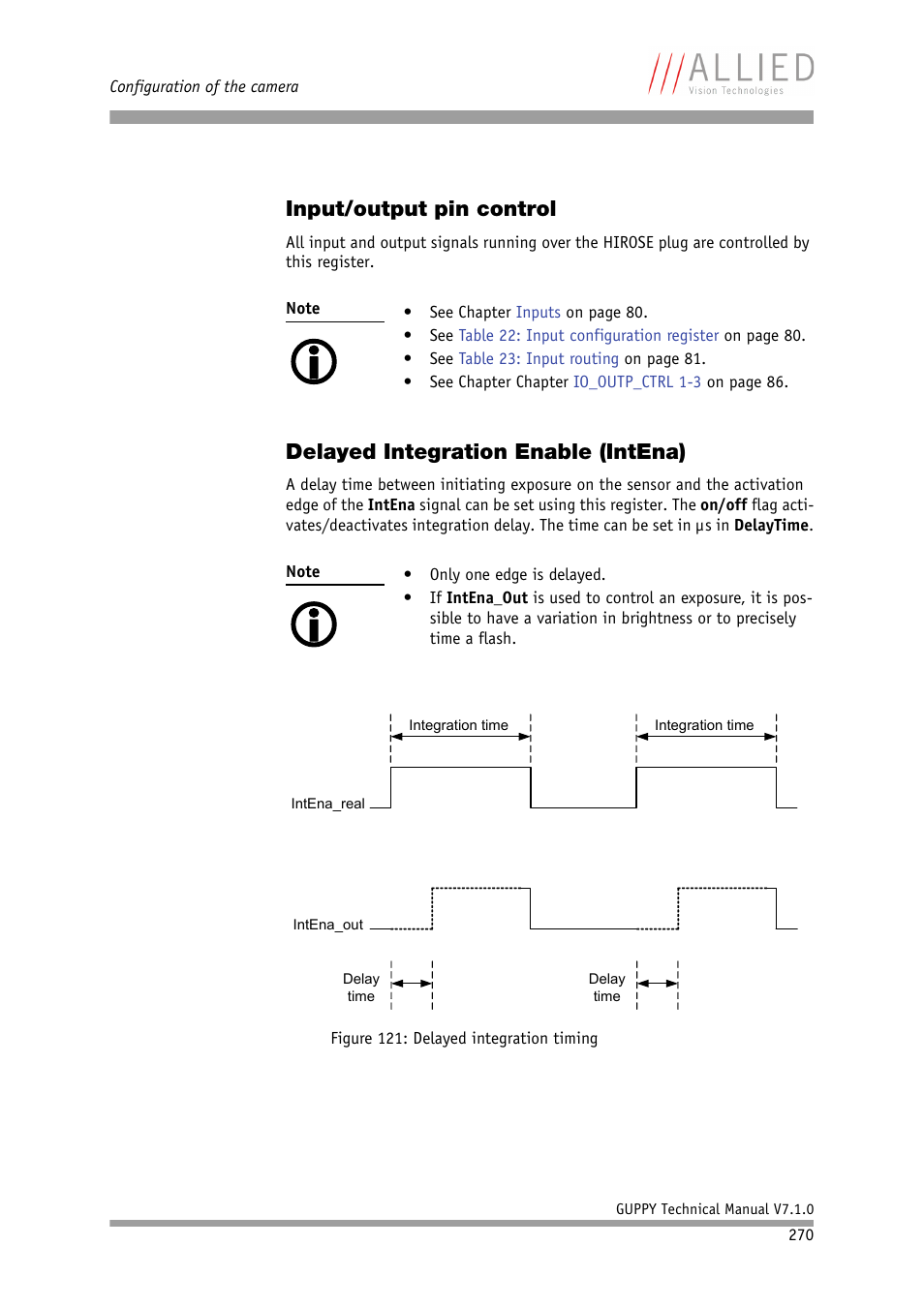 Input/output pin control, Delayed integration enable (intena), Figure 121: delayed integration timing | ALLIED Vision Technologies Guppy F-503 User Manual | Page 270 / 293