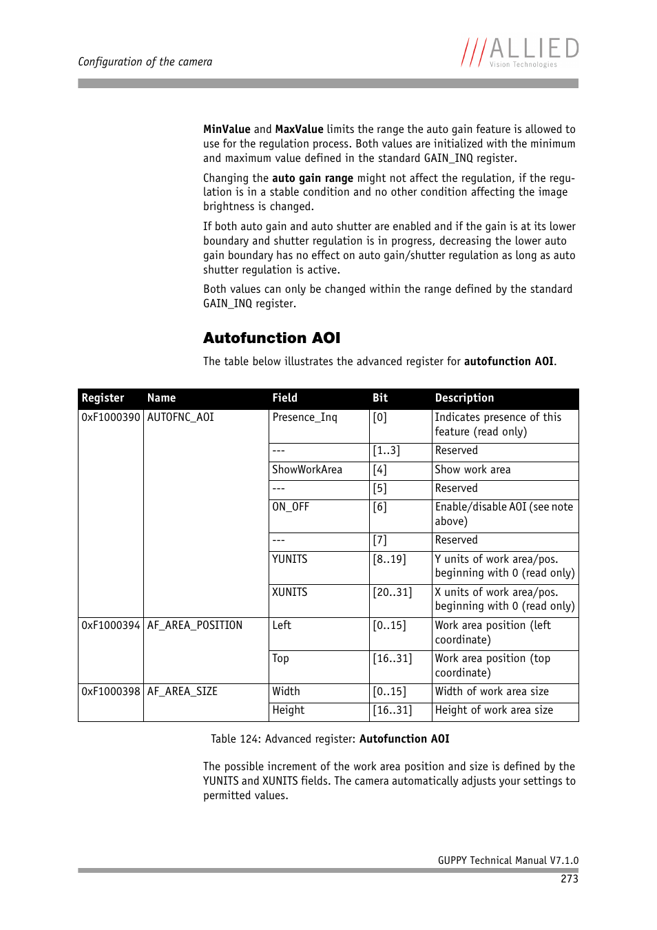 Autofunction aoi, Table 124, Advanced register: autofunction aoi | See chapter, Table 124: advanced register: autofunction aoi | ALLIED Vision Technologies Guppy F-503 User Manual | Page 273 / 293