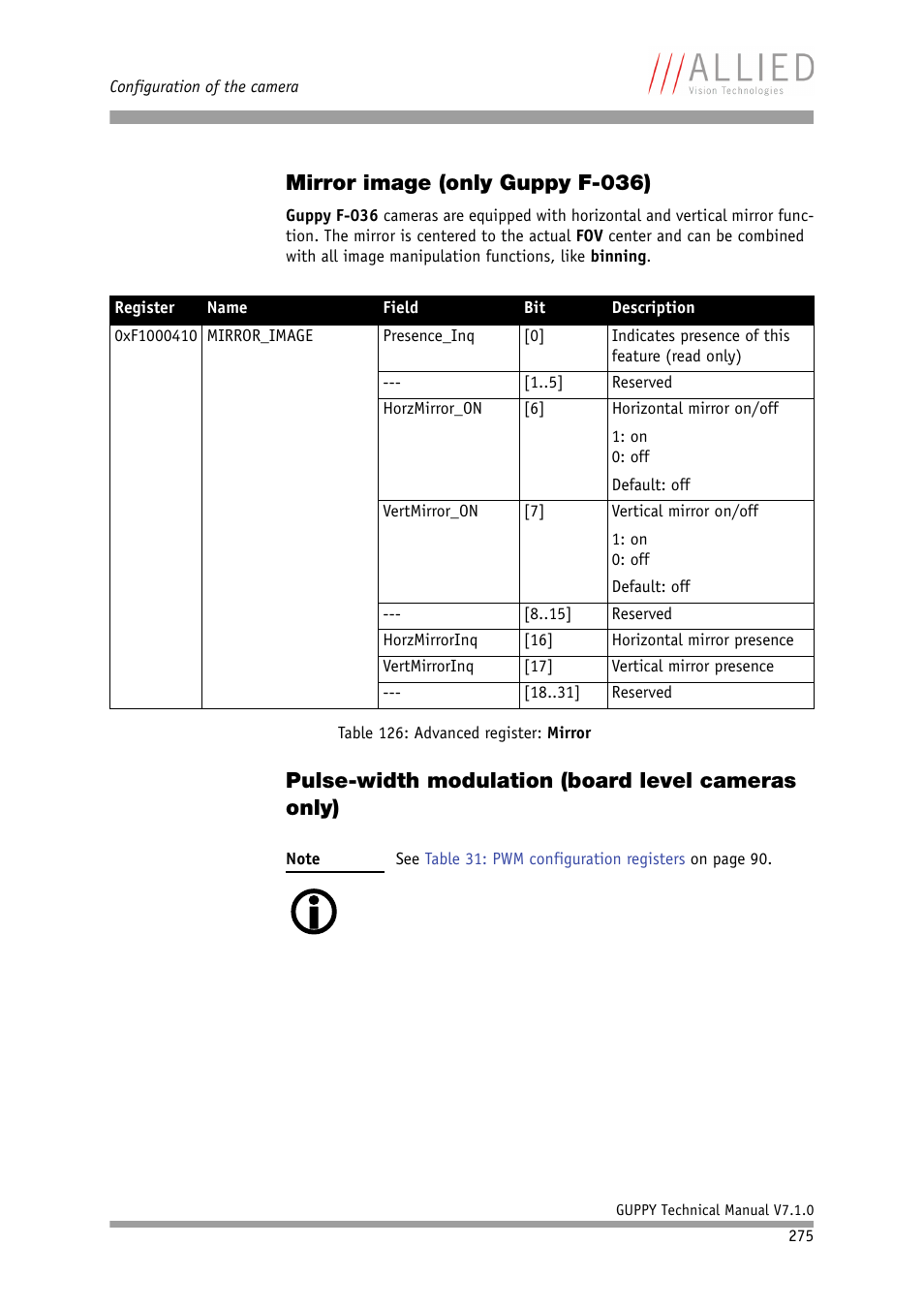 Mirror image (only guppy f-036), Pulse-width modulation (board level cameras only), Table | Advanced register: mirror, Table 126: advanced register: mirror | ALLIED Vision Technologies Guppy F-503 User Manual | Page 275 / 293