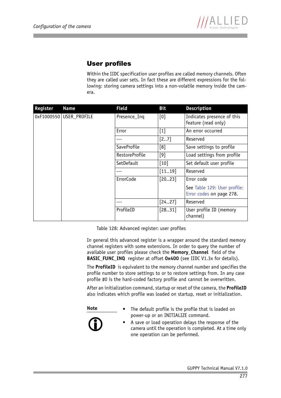 User profiles, Table 128: advanced register: user profiles | ALLIED Vision Technologies Guppy F-503 User Manual | Page 277 / 293