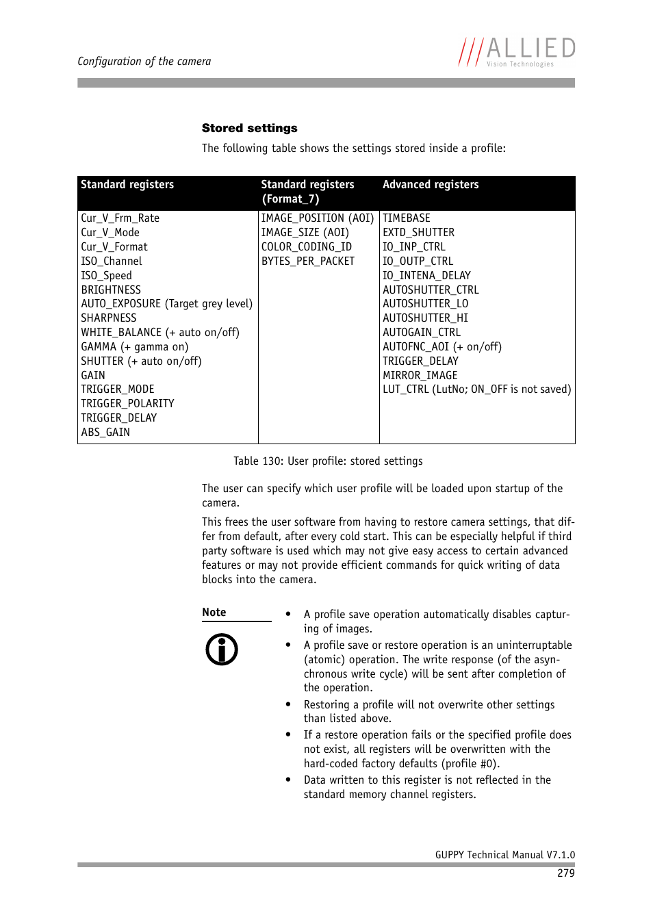 Stored settings | ALLIED Vision Technologies Guppy F-503 User Manual | Page 279 / 293