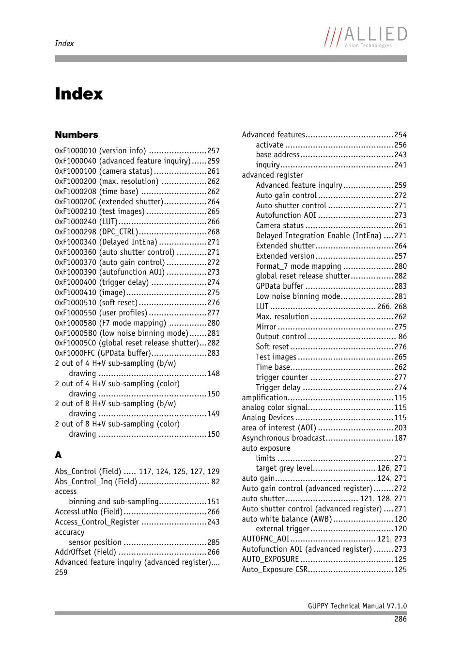 Index, Ised chapter, Chapter | ALLIED Vision Technologies Guppy F-503 User Manual | Page 286 / 293
