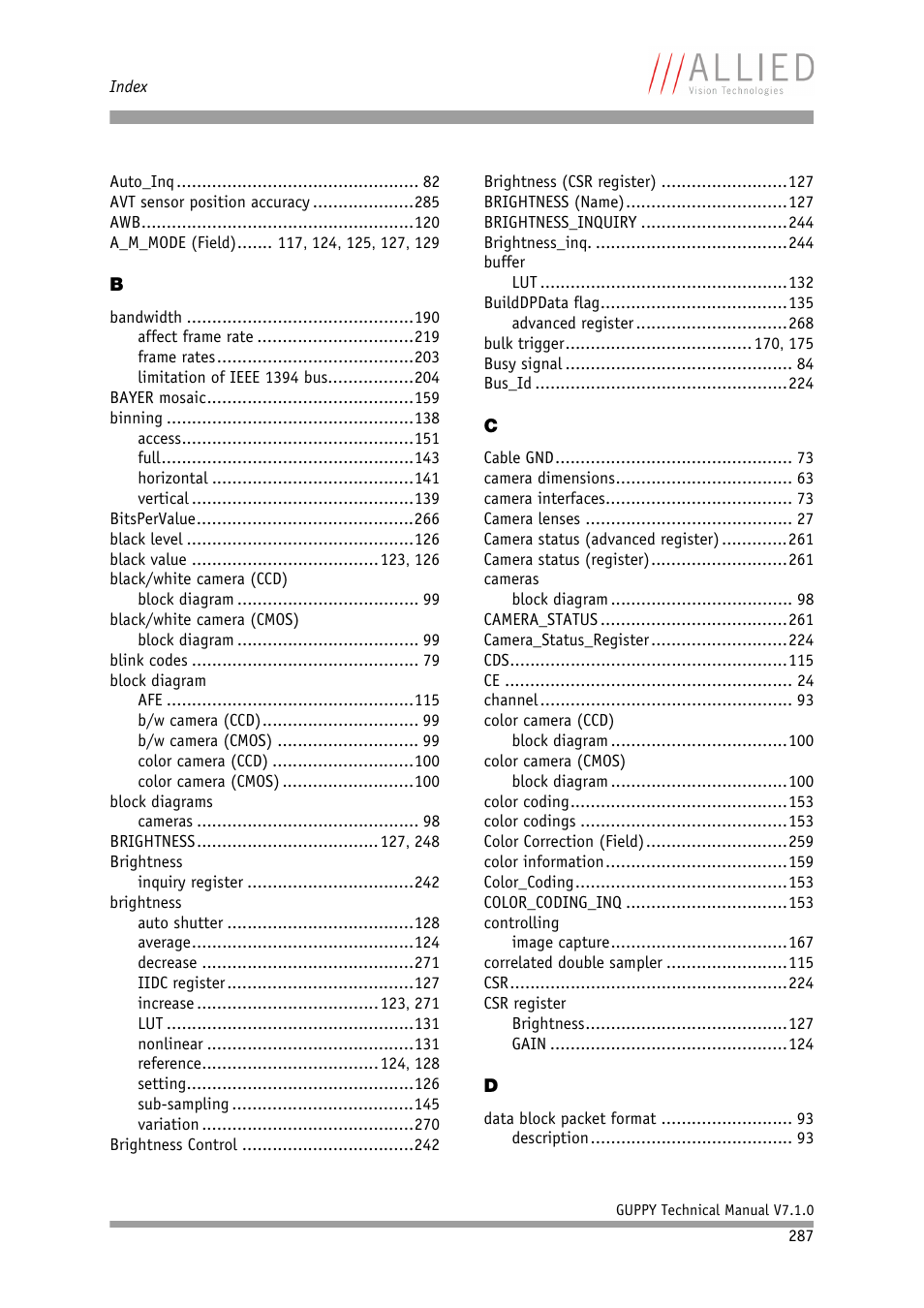 ALLIED Vision Technologies Guppy F-503 User Manual | Page 287 / 293