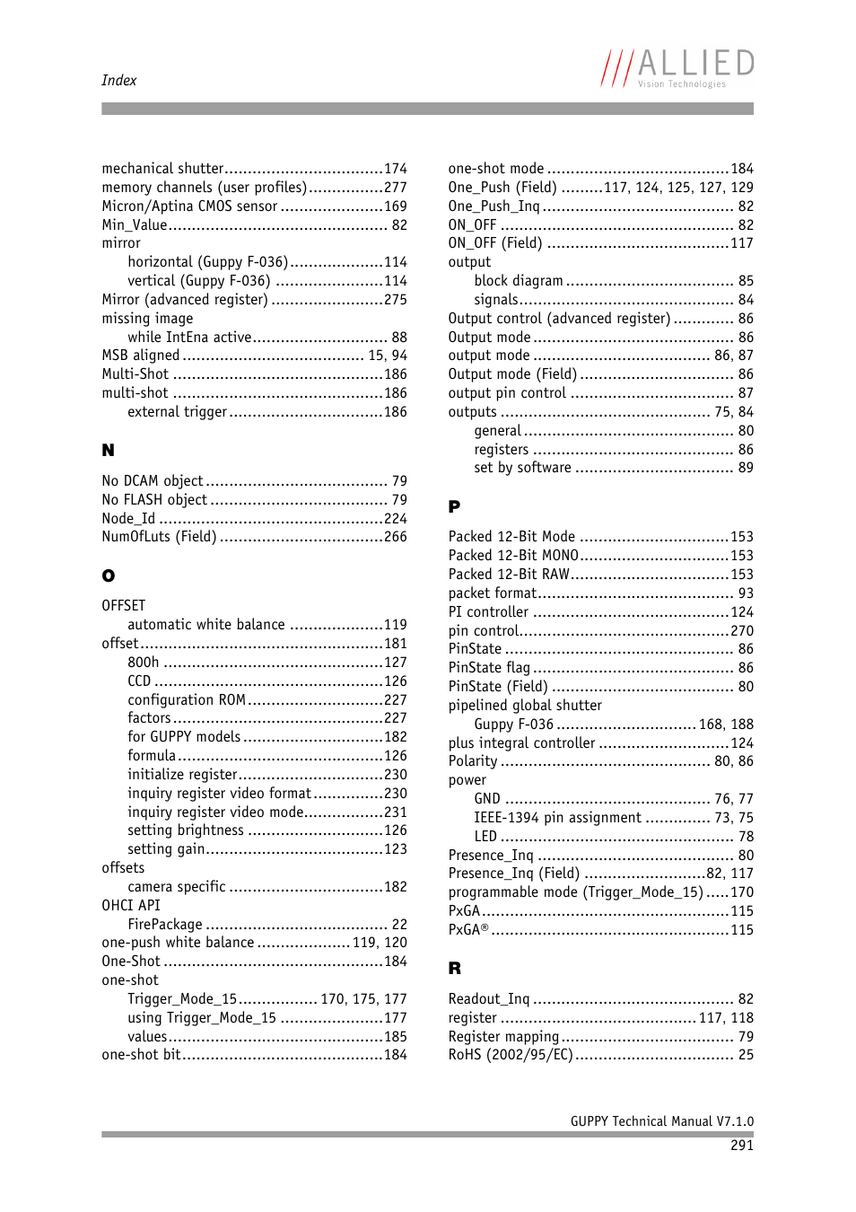 ALLIED Vision Technologies Guppy F-503 User Manual | Page 291 / 293