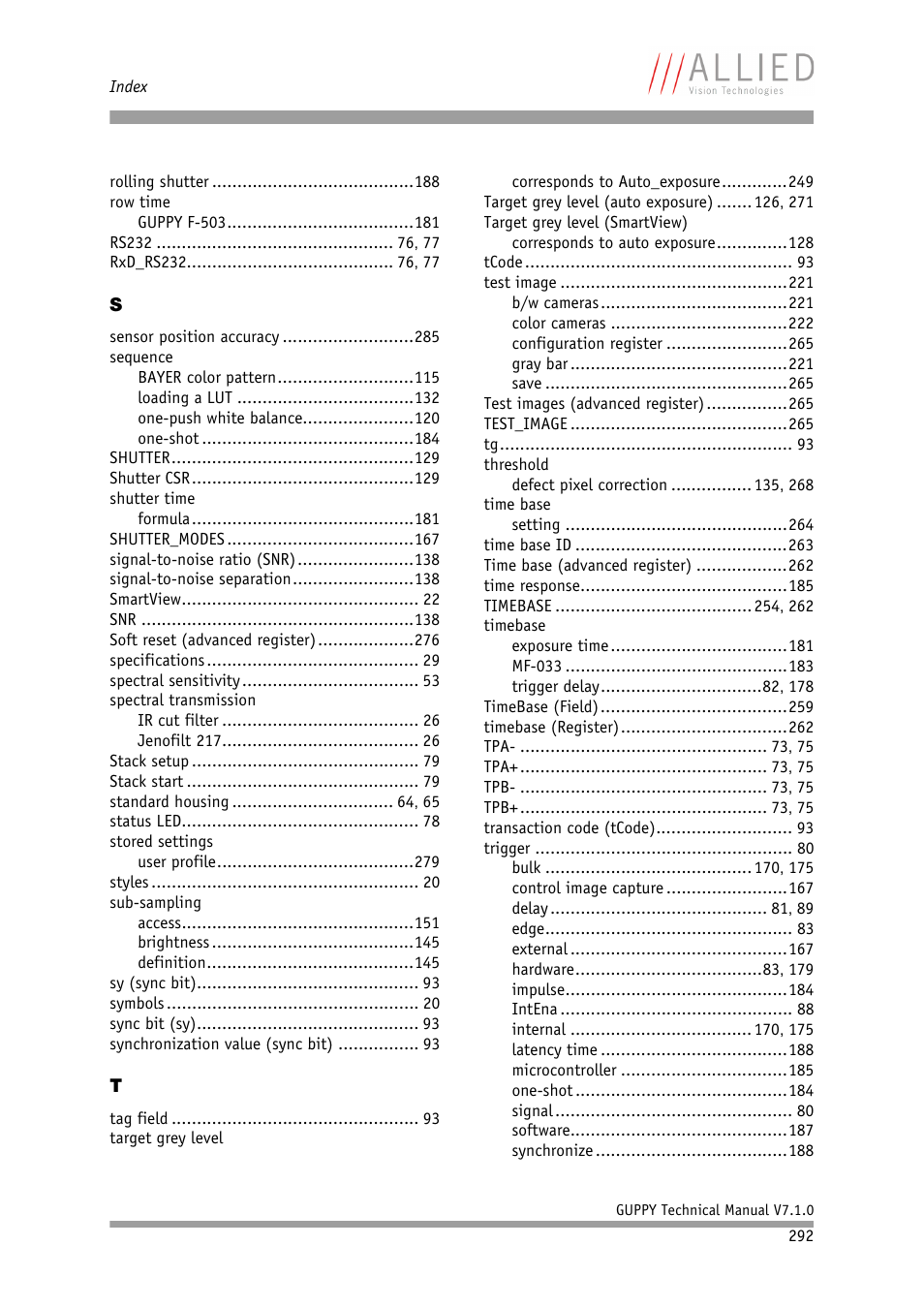 ALLIED Vision Technologies Guppy F-503 User Manual | Page 292 / 293