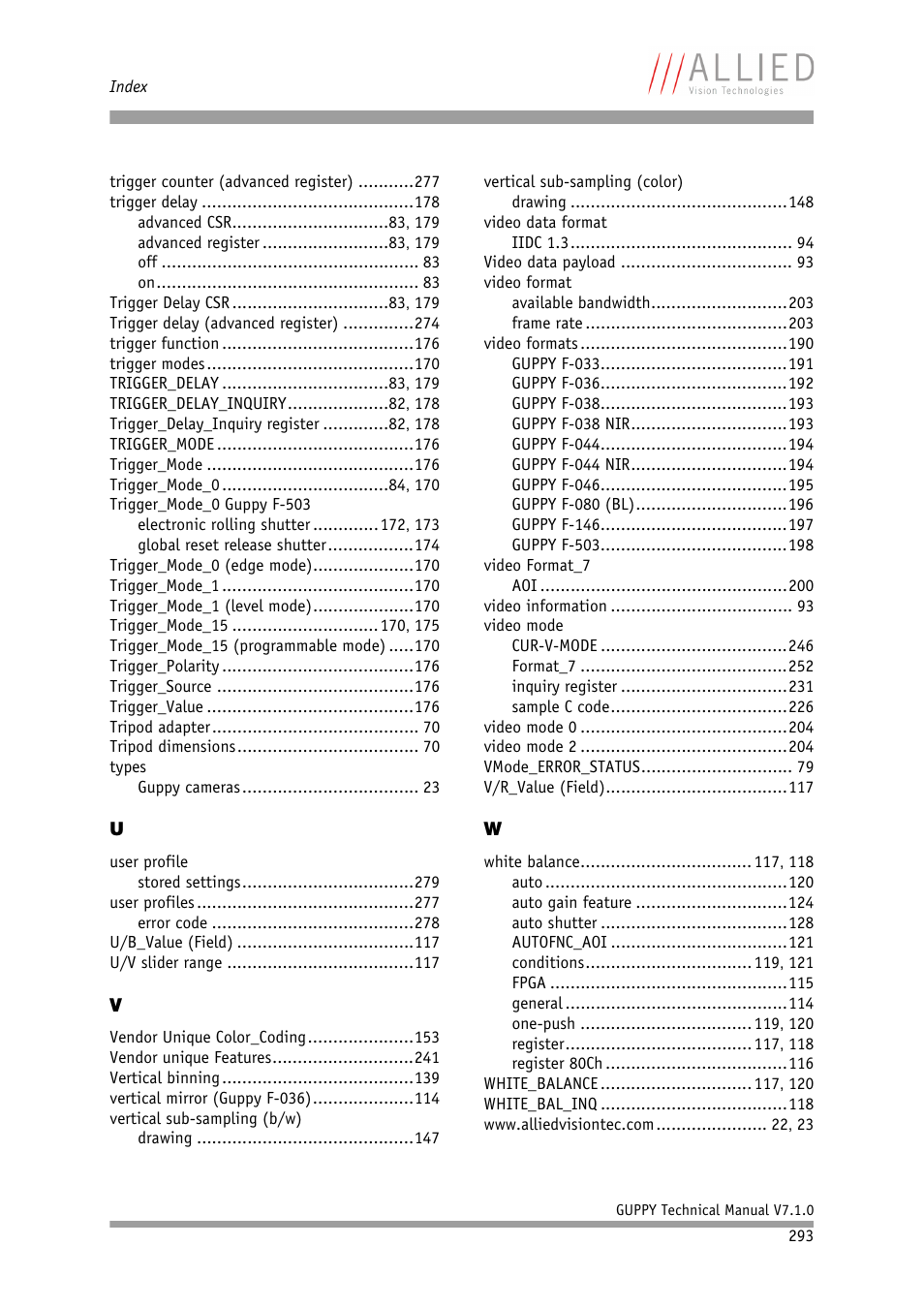 ALLIED Vision Technologies Guppy F-503 User Manual | Page 293 / 293