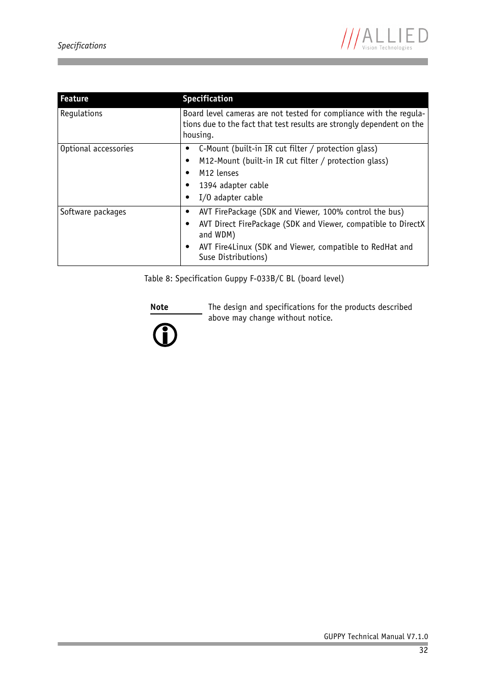 ALLIED Vision Technologies Guppy F-503 User Manual | Page 32 / 293