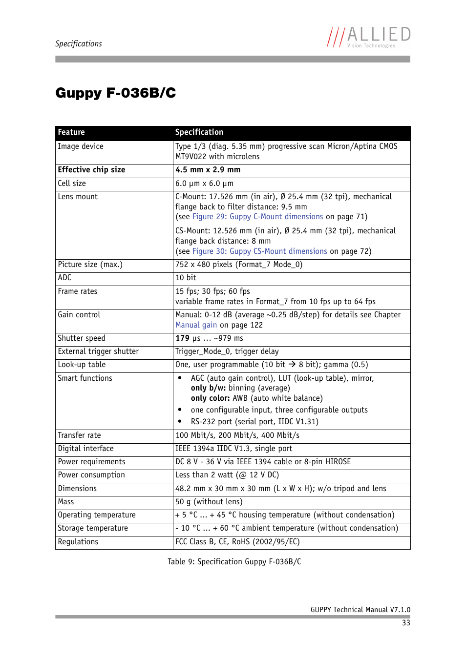 Guppy f-036b/c, Chapter, Table | Specification guppy f-036b/c | ALLIED Vision Technologies Guppy F-503 User Manual | Page 33 / 293