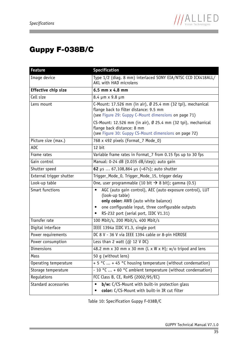 Guppy f-038b/c | ALLIED Vision Technologies Guppy F-503 User Manual | Page 35 / 293