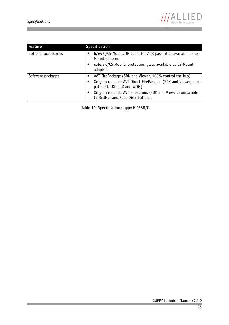 ALLIED Vision Technologies Guppy F-503 User Manual | Page 36 / 293