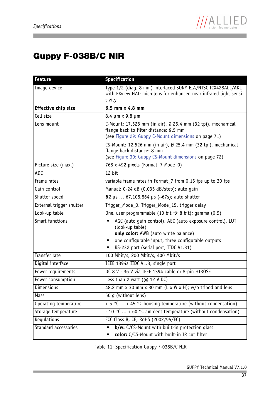 Guppy f-038b/c nir | ALLIED Vision Technologies Guppy F-503 User Manual | Page 37 / 293