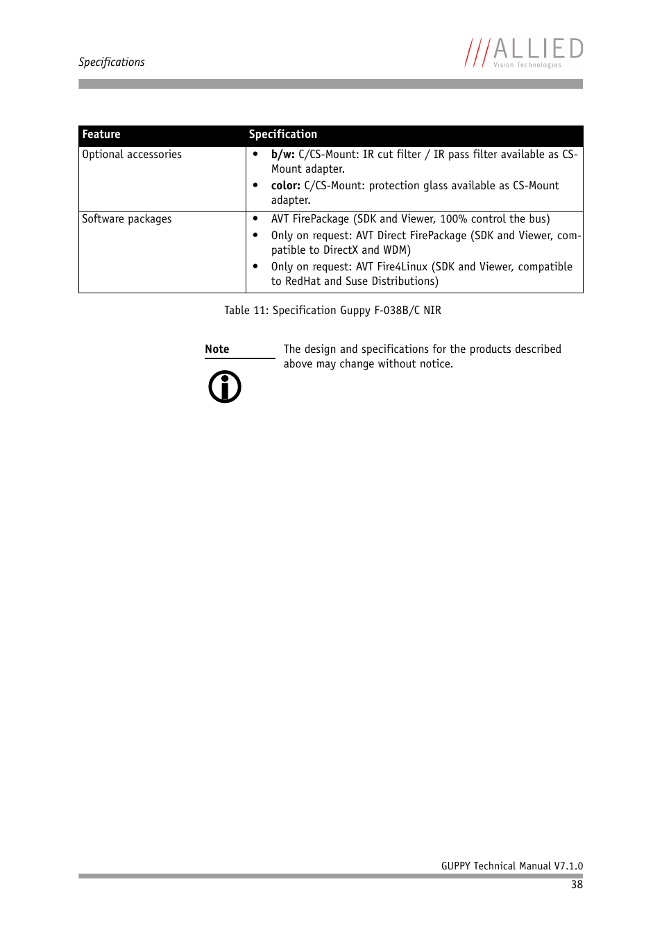 ALLIED Vision Technologies Guppy F-503 User Manual | Page 38 / 293