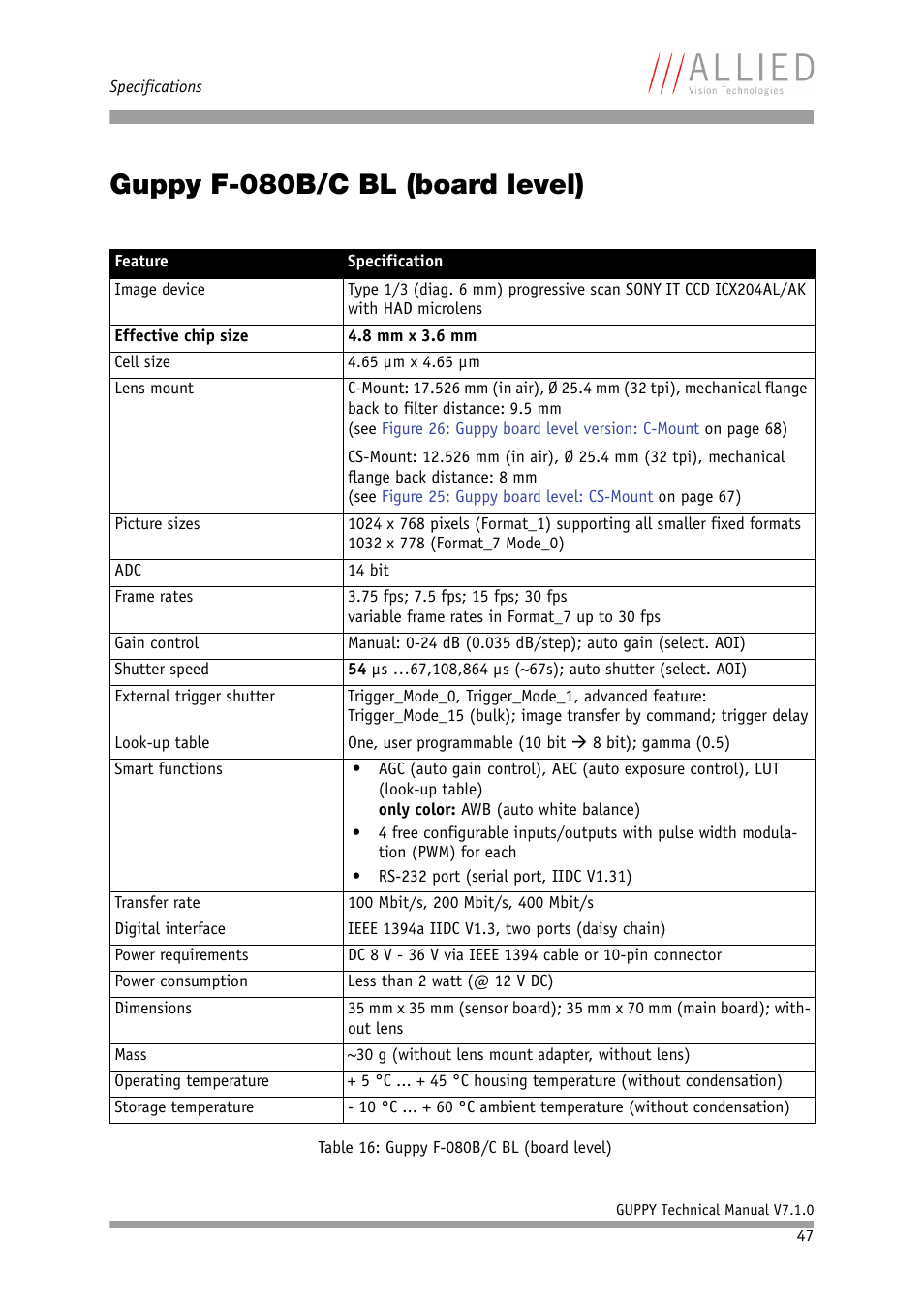 Guppy f-080b/c bl (board level) | ALLIED Vision Technologies Guppy F-503 User Manual | Page 47 / 293