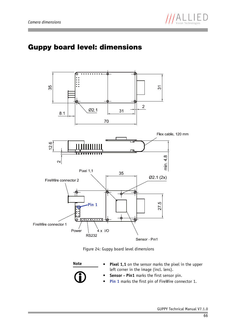 Guppy board level: dimensions | ALLIED Vision Technologies Guppy F-503 User Manual | Page 66 / 293