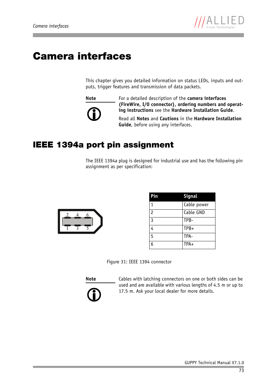 Camera interfaces, Ieee 1394a port pin assignment, Chapter | ALLIED Vision Technologies Guppy F-503 User Manual | Page 73 / 293