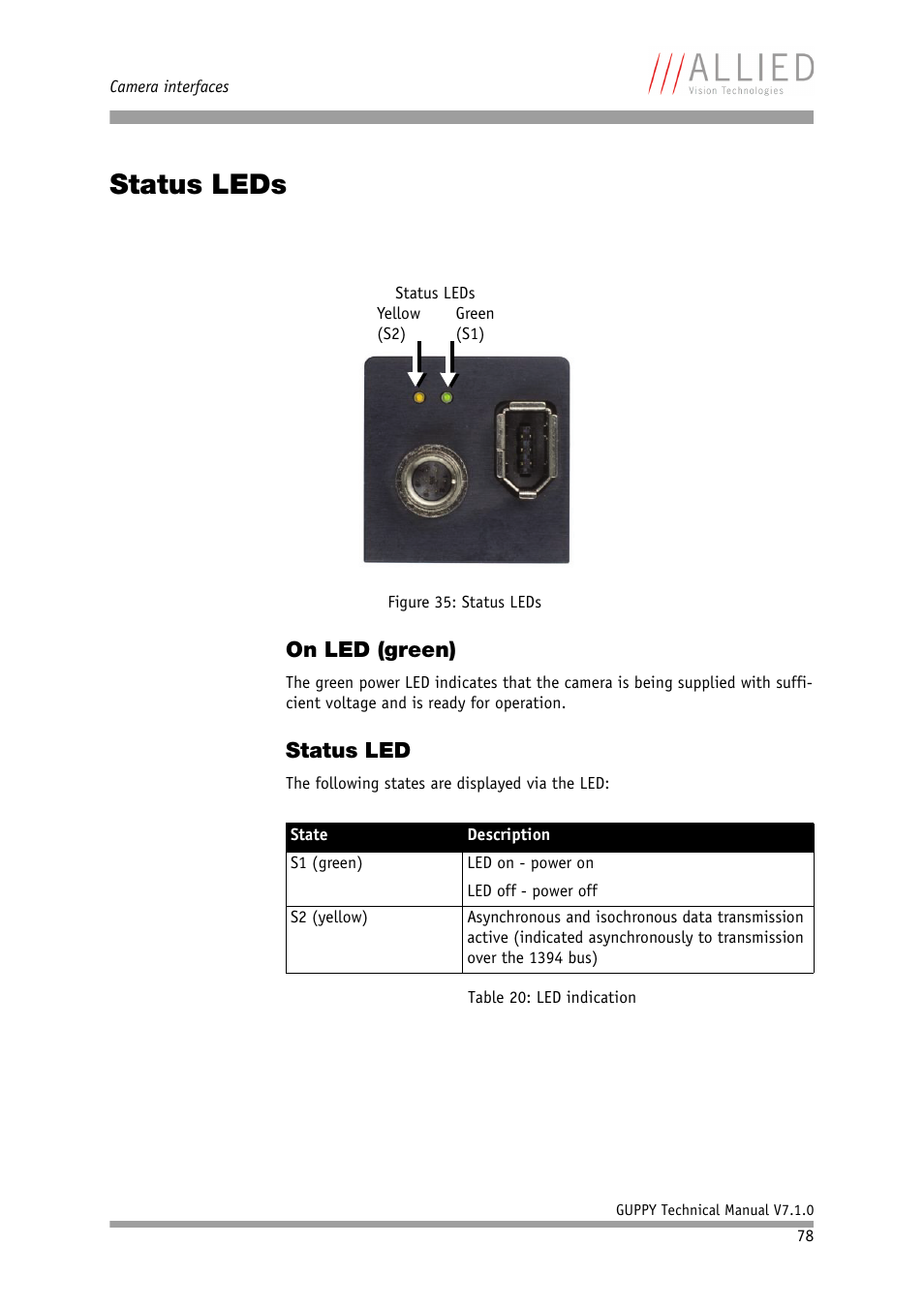 Status leds, On led (green), Status led | On led (green) status led, Figure 35: status leds | ALLIED Vision Technologies Guppy F-503 User Manual | Page 78 / 293