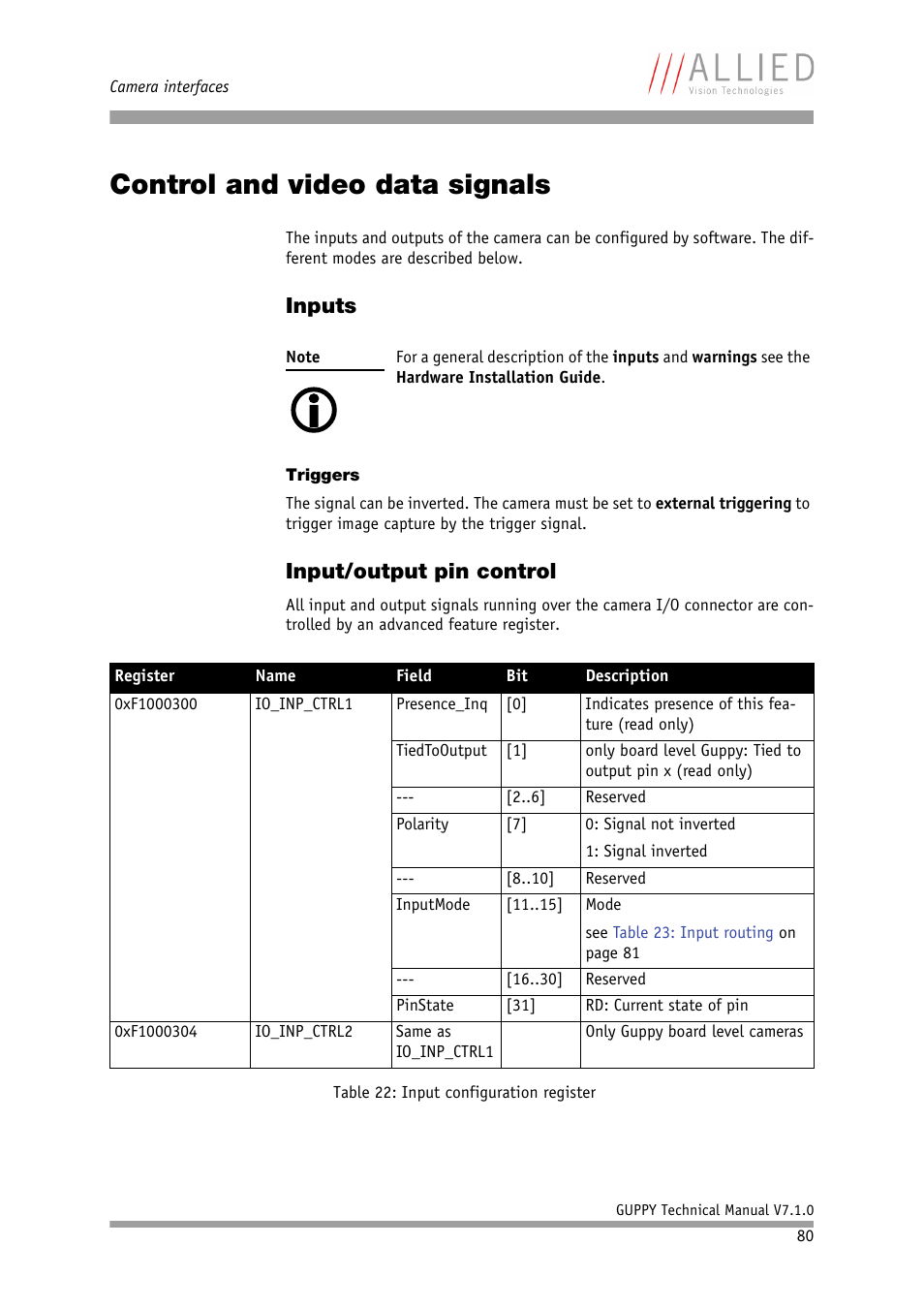 Control and video data signals, Inputs, Triggers | Input/output pin control | ALLIED Vision Technologies Guppy F-503 User Manual | Page 80 / 293