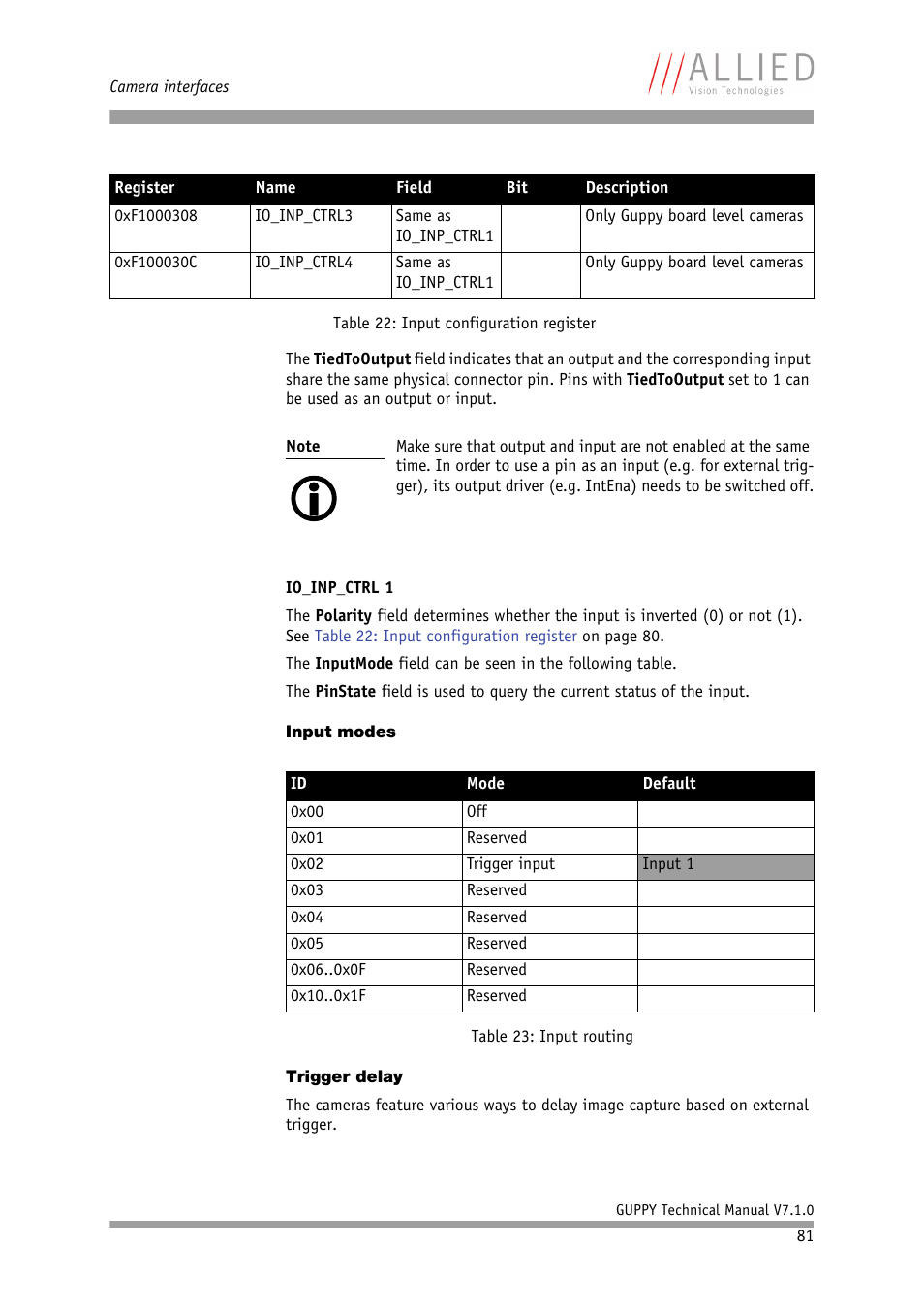 Input modes, Trigger delay, Input modes trigger delay | Table 23: input routing | ALLIED Vision Technologies Guppy F-503 User Manual | Page 81 / 293