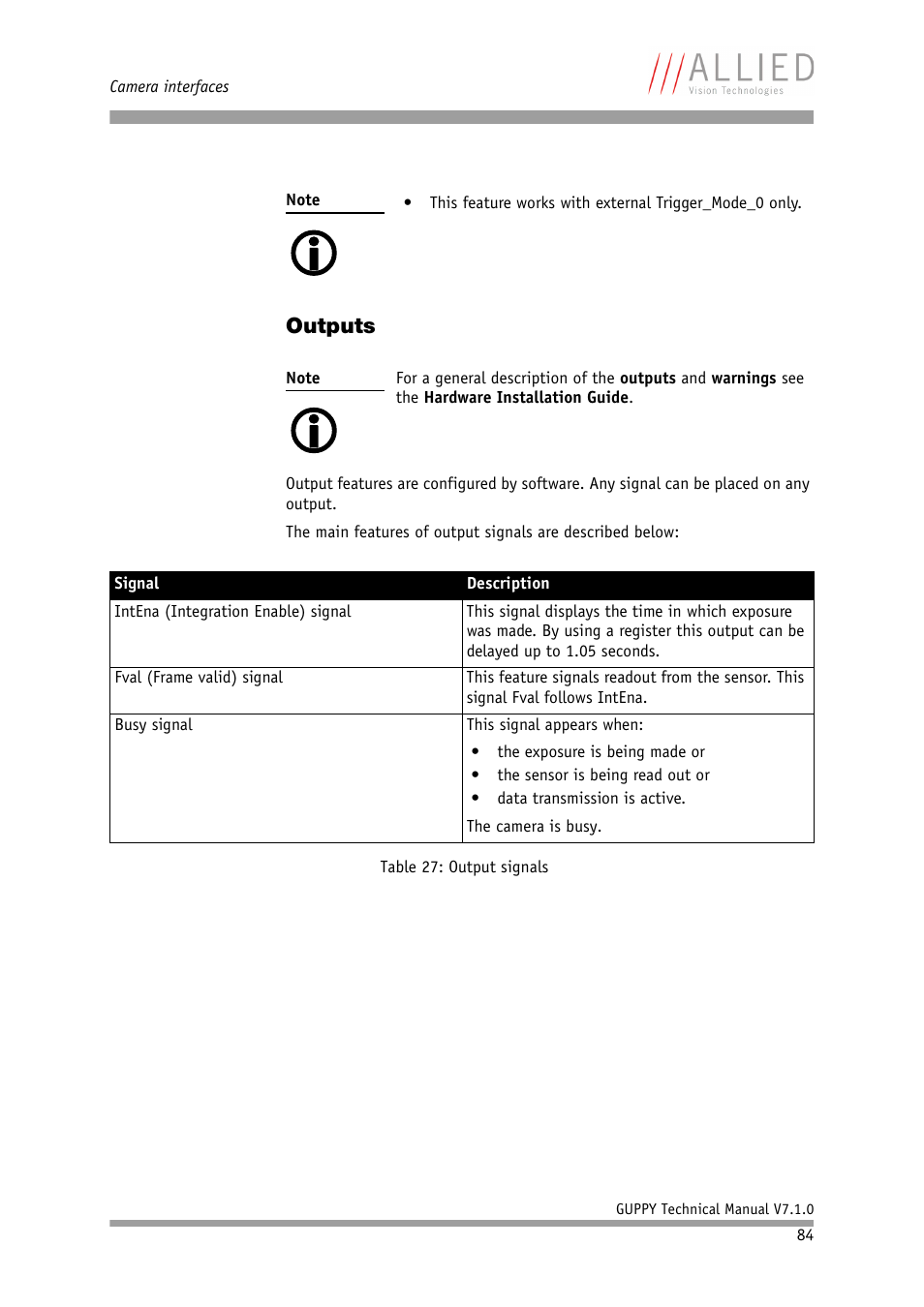 Outputs | ALLIED Vision Technologies Guppy F-503 User Manual | Page 84 / 293