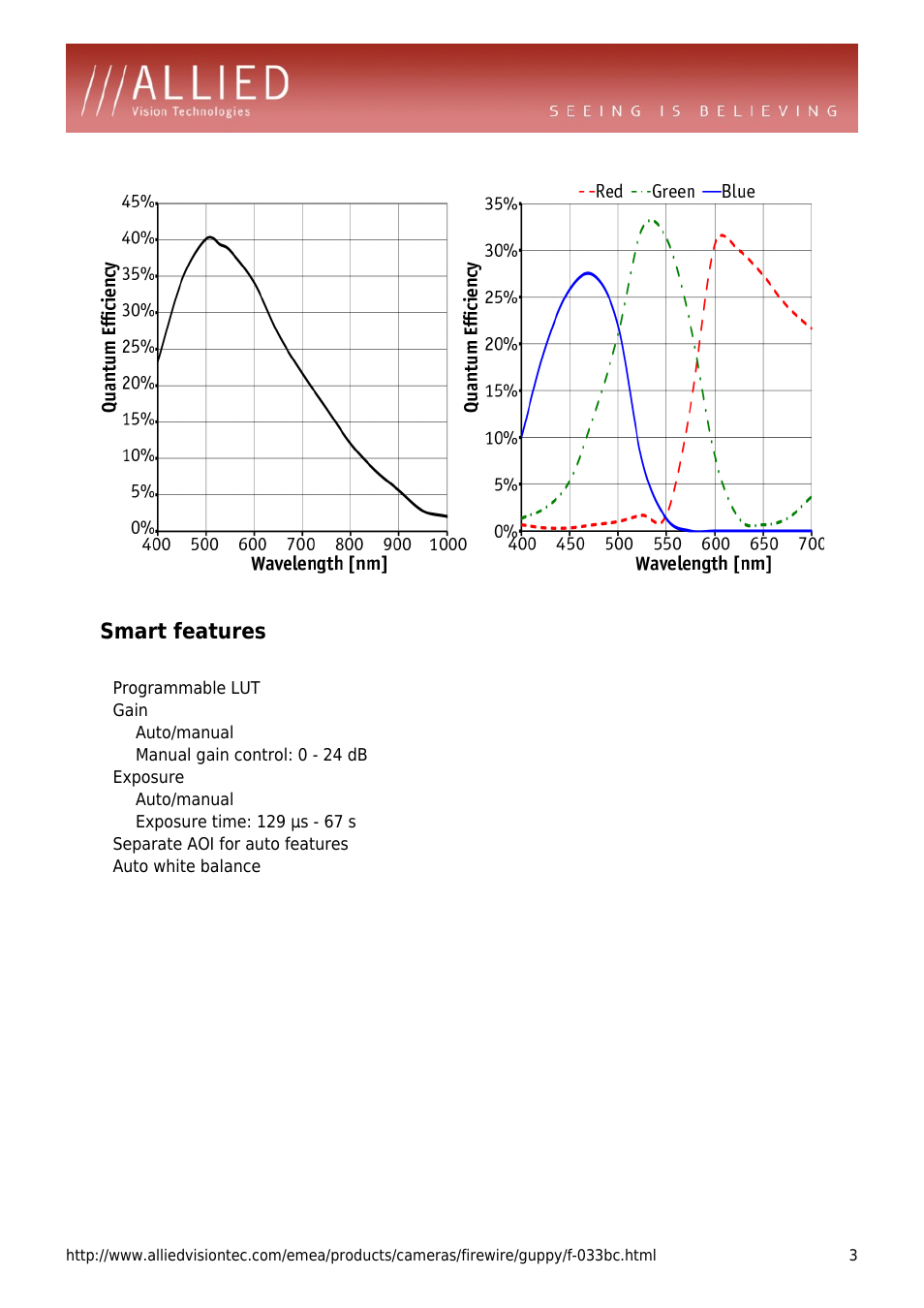 Smart features, Programmable lut, Gain | Auto/manual, Manual gain control: 0 - 24 db, Exposure, Separate aoi for auto features, Auto white balance | ALLIED Vision Technologies Guppy F-033 User Manual | Page 3 / 4