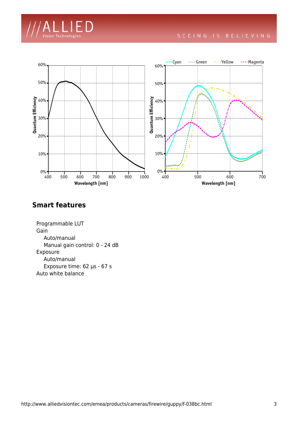 Smart features, Programmable lut, Gain | Auto/manual, Manual gain control: 0 - 24 db, Exposure, Exposure time: 62 µs - 67 s, Auto white balance | ALLIED Vision Technologies Guppy F-038 User Manual | Page 3 / 4