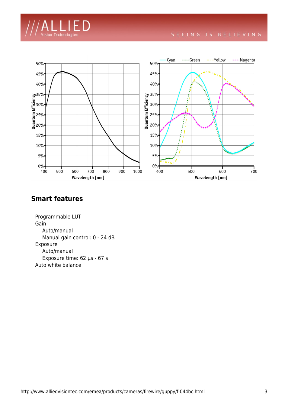 Smart features, Programmable lut, Gain | Auto/manual, Manual gain control: 0 - 24 db, Exposure, Exposure time: 62 µs - 67 s, Auto white balance | ALLIED Vision Technologies Guppy F-044 User Manual | Page 3 / 4