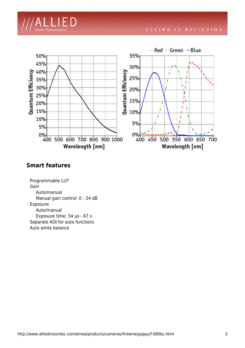 Smart features, Programmable lut, Gain | Auto/manual, Manual gain control: 0 - 24 db, Exposure, Exposure time: 54 µs - 67 s, Separate aoi for auto functions, Auto white balance | ALLIED Vision Technologies Guppy F-080 User Manual | Page 3 / 4
