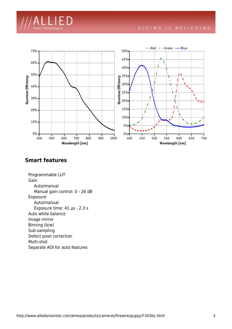 Smart features, Programmable lut, Gain | Auto/manual, Manual gain control: 0 - 26 db, Exposure, Exposure time: 41 µs - 2.3 s, Auto white balance, Image mirror, Binning (b/w) | ALLIED Vision Technologies Guppy F-503 User Manual | Page 3 / 4