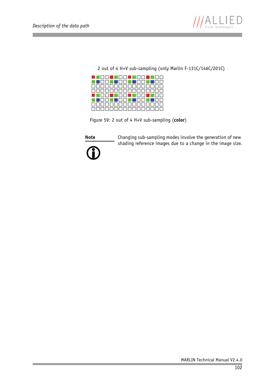 ALLIED Vision Technologies Marlin F-201 User Manual | Page 102 / 247