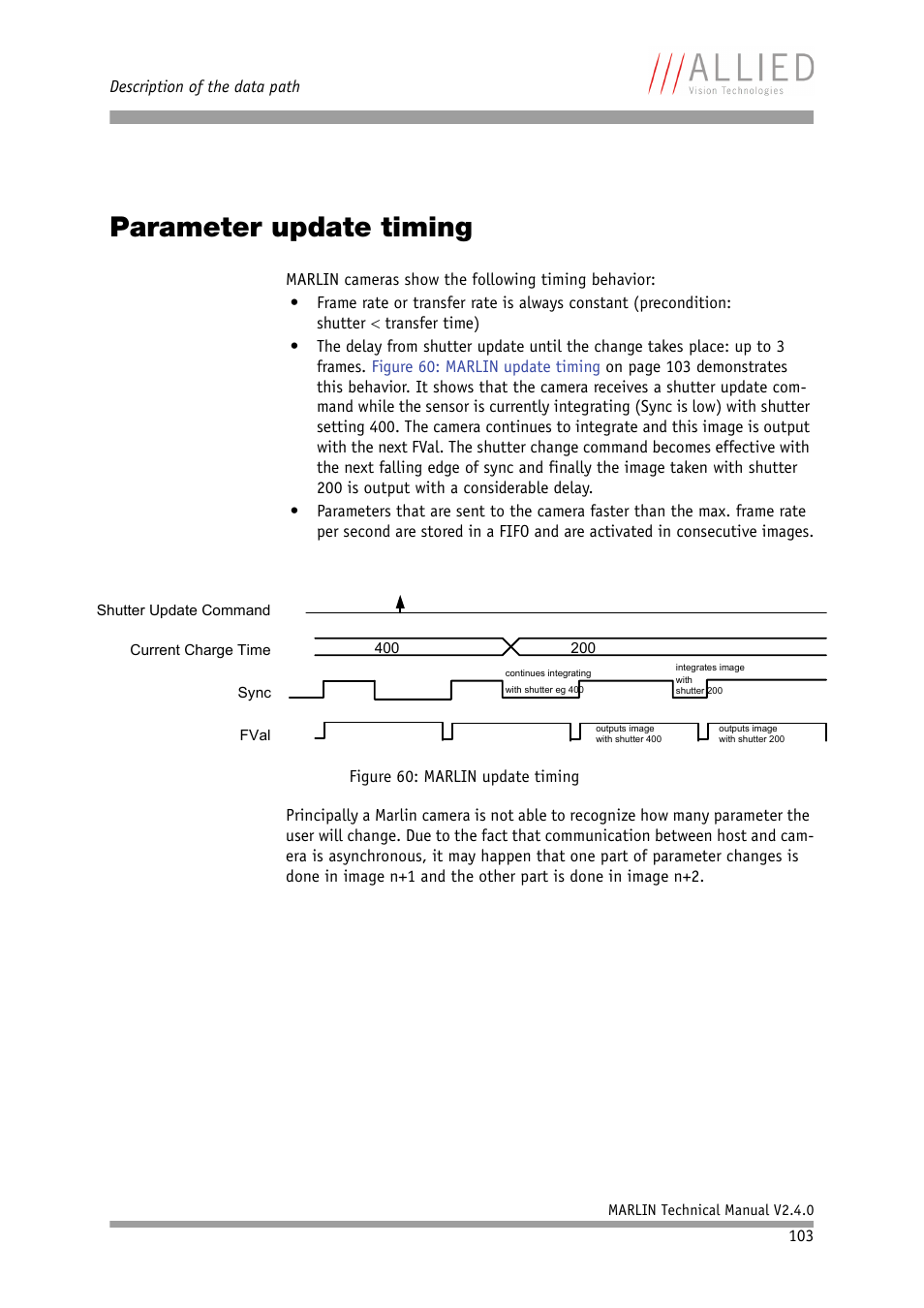 Parameter update timing | ALLIED Vision Technologies Marlin F-201 User Manual | Page 103 / 247