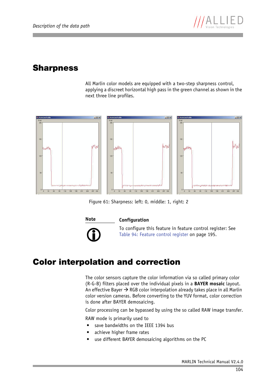 Sharpness, Color interpolation and correction | ALLIED Vision Technologies Marlin F-201 User Manual | Page 104 / 247